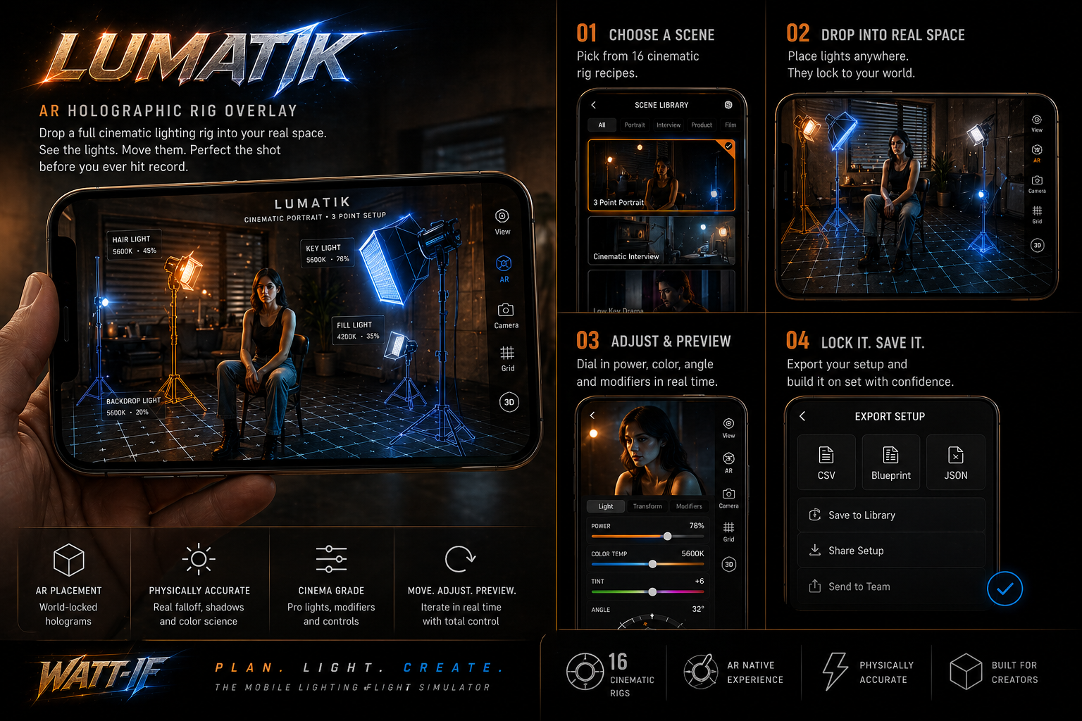 LumaTik AR — Holographic rig overlay with cinematic lighting in real space